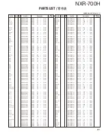 Preview for 69 page of Kenwood NXR-700H Service Manual