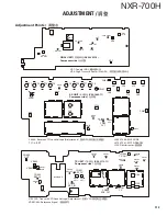 Preview for 113 page of Kenwood NXR-700H Service Manual