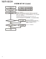 Preview for 4 page of Kenwood NXR-800H Service Manual