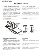 Preview for 6 page of Kenwood NXR-800H Service Manual