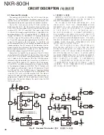 Preview for 26 page of Kenwood NXR-800H Service Manual