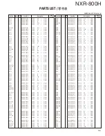 Preview for 75 page of Kenwood NXR-800H Service Manual