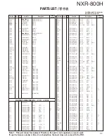 Preview for 77 page of Kenwood NXR-800H Service Manual