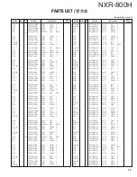 Preview for 79 page of Kenwood NXR-800H Service Manual