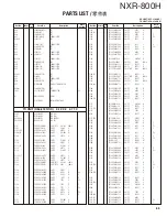 Preview for 85 page of Kenwood NXR-800H Service Manual