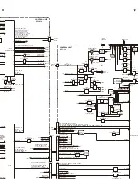 Preview for 169 page of Kenwood NXR-800H Service Manual