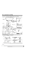 Preview for 6 page of Kenwood P-100 Instruction Manual