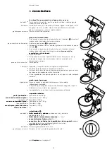 Preview for 20 page of Kenwood PM400 Professional Instructions Manual