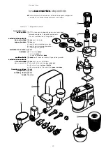 Preview for 22 page of Kenwood PM400 Professional Instructions Manual