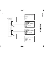 Preview for 24 page of Kenwood PW-A series Service Manual