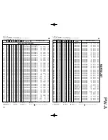 Preview for 46 page of Kenwood PW-A series Service Manual