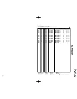 Preview for 56 page of Kenwood PW-A series Service Manual