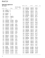 Preview for 30 page of Kenwood R-K731-B Service Manual