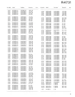 Preview for 31 page of Kenwood R-K731-B Service Manual