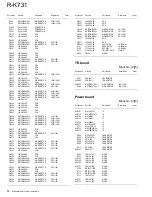 Preview for 38 page of Kenwood R-K731-B Service Manual