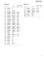 Preview for 41 page of Kenwood R-K731-B Service Manual