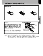 Preview for 17 page of Kenwood R-SG7 Instruction Manual