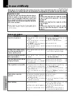 Preview for 52 page of Kenwood R-SG7 Instruction Manual