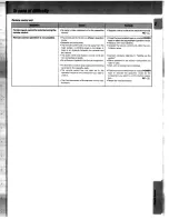 Preview for 5 page of Kenwood RC-R0609 Instruction Manual