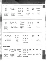 Preview for 7 page of Kenwood RC-R0609 Instruction Manual