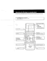 Preview for 5 page of Kenwood RC-R0801 Instruction Manual