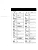 Preview for 13 page of Kenwood RC-R0801 Instruction Manual