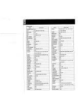 Preview for 14 page of Kenwood RC-R0801 Instruction Manual