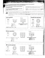 Preview for 24 page of Kenwood RC-R0905 Instruction Manual