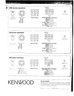 Preview for 26 page of Kenwood RC-R0905 Instruction Manual