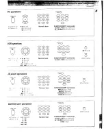 Preview for 27 page of Kenwood RC-R0905 Instruction Manual