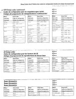 Preview for 4 page of Kenwood RC-R0907 Code List