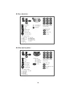 Preview for 10 page of Kenwood RC-R0913 User Manual