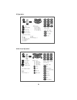 Preview for 13 page of Kenwood RC-R0913 User Manual