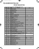 Preview for 8 page of Kenwood RXD-402 Service Manual