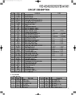 Preview for 9 page of Kenwood RXD-402 Service Manual