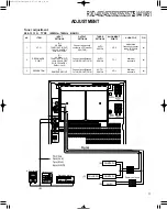 Preview for 11 page of Kenwood RXD-402 Service Manual