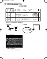 Preview for 12 page of Kenwood RXD-402 Service Manual