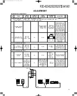 Preview for 13 page of Kenwood RXD-402 Service Manual