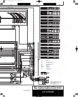 Preview for 30 page of Kenwood RXD-402 Service Manual