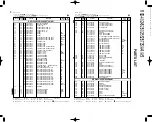 Preview for 35 page of Kenwood RXD-402 Service Manual