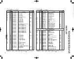 Preview for 36 page of Kenwood RXD-402 Service Manual