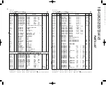 Preview for 39 page of Kenwood RXD-402 Service Manual