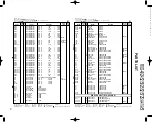 Preview for 42 page of Kenwood RXD-402 Service Manual