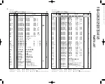 Preview for 43 page of Kenwood RXD-402 Service Manual