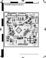 Preview for 17 page of Kenwood RXD-655 Service Manual