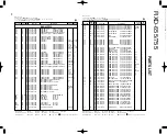 Preview for 27 page of Kenwood RXD-655 Service Manual