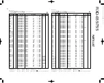 Preview for 31 page of Kenwood RXD-655 Service Manual