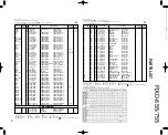 Preview for 33 page of Kenwood RXD-655 Service Manual