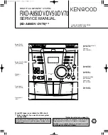 Kenwood RXD-A850DV Service Manual preview