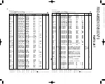 Preview for 20 page of Kenwood RXD-A850DV Service Manual